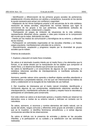- Identificación y diferenciación de los primeros grupos sociales de pertenencia,
estableciendo vínculos afectivos con adultos y compañeros, buscando en los demás
la ayuda necesaria para actuar con confianza y seguridad.
- Adaptación de los ritmos biológicos propios a las secuencias de la vida cotidiana,
resolución de tareas sencillas, adquiriendo las normas básicas que rigen la
convivencia de los grupos a los que pertenece, desarrollando actitudes de
responsabilidad, ayuda, colaboración y respeto.
- Participación en juegos de imitación de situaciones de la vida cotidiana,
representando diferentes oficios, papeles o roles para iniciarse en la comprensión
del mundo que le rodea, disfrutando con ellos.
- Interés por los medios de comunicación y tecnológicos de su entorno, y utilización
de los mismos.
- Participación en actividades organizadas en las escuelas infantiles y en fiestas,
juegos populares, manifestaciones culturales de su entorno.
- Descubrimiento, aceptación y progresivo respeto por la diversidad de grupos
sociales que le rodean.
Criterios de evaluación.
1. Explorar y descubrir el medio físico inmediato.
Se valora si el alumnado muestra interés por el medio físico y los elementos que lo
forman, si se siente atraído por la manipulación de los objetos que componen el
medio físico, y si observa los efectos que provocan sus acciones.
Se valora la identificación y el conocimiento de algunos de sus componentes, si
establece relaciones sencillas de interdependencia, si manifiesta actitudes de
cuidado y respeto.
Asimismo, permite valorar cómo aprende a clasificar objetos sencillos atendiendo a
características o propiedades básicas, a la vez que van interiorizando los hábitos de
orden y colaboración en la recogida de los materiales de uso habitual.
2. Dar muestras de interesarse por el medio natural inmediato, identificando y
nombrando algunos de sus componentes, estableciendo relaciones sencillas de
interdependencia, manifestando actitudes de cuidado y respeto hacia la naturaleza y
participando en actividades para conservarla.
Con este criterio se valora si el alumnado aprecia y muestra interés por observar los
elementos vivos e inertes de su entorno natural y disfrutan en contacto con la
naturaleza.
Se valora, asimismo, si reconoce y nombra elementos del medio natural, con la
ayuda del adulto, rasgos comunes y diferentes entre grupos de animales o plantas
que se le muestren, si identifica fenómenos atmosféricos, y si extrae algunas
conclusiones sencillas de las observaciones.
Se valora el disfrute con la presencia de animales y plantas en las escuelas
infantiles, y la participación en su cuidado y la satisfacción con las actividades
realizadas.
AÑO XXVIII Núm. 133 10 de julio de 2009 30052
 