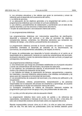 b. Los principios educativos y los valores que guían la convivencia y sirven de
referente para el desarrollo de la autonomía del centro.
c. La oferta de servicios.
d. La adecuación de los objetivos generales a la singularidad del centro y a las
programaciones didácticas que concretan el currículo establecido.
e. Los criterios y procedimientos de colaboración y coordinación con el resto de los
centros docentes y con los servicios e instituciones del entorno.
f. El plan de autoevaluación o de evaluación interna del centro.
2. Las programaciones didácticas.
Las programaciones didácticas son instrumentos específicos de planificación,
desarrollo y evaluación del currículo y en ellas se concretan los objetivos,
competencias básicas, contenidos, los diferentes elementos que componen los
métodos de trabajo y los criterios y procedimientos de evaluación.
La programación didáctica concreta la función educativa del centro e incorpora
contenidos orientados al desarrollo de actitudes de no discriminación, de
convivencia, de comportamientos saludables y de respeto al entorno.
El equipo de profesionales que desarrolla la función educativa en el centro es el
responsable de su elaboración, teniendo en cuenta las características del alumnado,
el proyecto educativo y social, los elementos básicos de este currículo y el papel que
corresponde a las familias.
Las programaciones didácticas incluyen:
a. Una introducción que recoja las prioridades establecidas en el proyecto educativo
y social, las características del alumnado y las propias de cada área.
b. Los objetivos, las competencias básicas, la secuenciación de los contenidos por
cursos y los criterios de evaluación de las áreas.
c. Los métodos de trabajo, la organización de tiempos, agrupamientos y espacios,
los materiales y recursos didácticos seleccionados y las medidas normalizadas y de
apoyo para dar respuesta a la diversidad del alumnado.
d. Los procedimientos de evaluación del alumnado y los criterios de calificación y de
recuperación.
e. Los indicadores, criterios, procedimientos, temporalización y las personas
responsables de la evaluación del proceso de enseñanza y aprendizaje, de acuerdo
con lo establecido en el plan de evaluación interna del centro.
La Consejería competente en materia de Educación elaborará modelos de
programación para que sirvan de apoyo a los y las profesionales de este ciclo.
2.1. La niña y el niño del primer ciclo de educación infantil.
La programación didáctica tiene como punto de partida y de referencia las
capacidades, necesidades e intereses de la niña y el niño de cero a tres años. En
este ciclo el desarrollo evolutivo del alumnado cobra una especial relevancia.
Resulta imprescindible conocer cómo es el niño y la niña en estos tres primeros
años de vida. Por ello tanto los profesionales como las familias deberán poner
AÑO XXVIII Núm. 133 10 de julio de 2009 30058
 