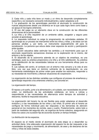 2. Cada niño y cada niña tiene un modo y un ritmo de desarrollo completamente
específico y es necesario conocerlo individualmente y saber adaptarse a él.
3. La graduación de los aprendizajes permitirá al alumnado la construcción de
nuevas adquisiciones desde una dinámica en la que cada logro tiene como base y
se apoya en los logros anteriores.
4. El uso del juego es un elemento clave en la construcción de las diferentes
dimensiones de la personalidad.
5. La niña y el niño requieren de un ambiente cálido, acogedor y seguro para
acceder al aprendizaje.
6. La respuesta individual no exige la programación de actividades aisladas. El
aprendizaje es un proceso de intercambio entre los niños y niñas, y de éstos con las
personas adultas y, por tanto, un instrumento especialmente útil para la
socialización. La persona que educa debe crear espacios de acción y participación
entre iguales.
7. La acción educativa debe estimular los sentidos y el movimiento para que el
alumnado experimente sensaciones diversas en la exploración de sí mismo, del
entorno y de los objetos.
8. El desarrollo de la autonomía además de un objetivo de enseñaza, es una
estrategia, pues su práctica proporciona a la niña y al niño satisfacción. Su práctica
en la satisfacción de las necesidades básicas es una herramienta eficaz para su
desarrollo.
9. Las salidas del centro, el contacto con el entorno más cercano y la vida al aire
libre, una vez que tiene un dominio suficiente de la deambulación, es una
herramienta metodológica de primer orden para ampliar los estímulos, responder a
su necesidad de movimiento y afianzar situaciones de cooperación.
La organización de las distintas variables que configuran el proceso de enseñanza y
aprendizaje responde a los anteriores criterios y se concreta en:
La organización del tiempo.
El reposo y el sueño, junto a la alimentación y el cuidado, son necesidades de primer
orden. La distribución de las actividades cotidianas, en torno a rutinas y
respondiendo a las necesidades de alternancia entre tiempos de actividad y
descanso, facilita la respuesta educativa.
La organización del horario ha de ser flexible para poder adaptarse al desarrollo
evolutivo y a las necesidades de los niños y las niñas. El primer año el horario se
configura de forma individual para dar respuesta a las demandas de atención
personal en los momentos de comida, aseo y sueño. Posteriormente, sobre todo a
partir de mediados del segundo año, se organiza de forma colectiva, asegurando en
todos los casos una sucesión fija de acciones durante un tiempo limitado.
La distribución de los espacios.
El espacio es el medio donde el alumnado de esta etapa va a desarrollar su
actividad diaria. Una adecuada organización del espacio ha de dar respuesta a las
necesidades de juego y movimiento, de alimentación, de aseo y de descanso de los
niños y niñas de estas edades.
AÑO XXVIII Núm. 133 10 de julio de 2009 30060
 