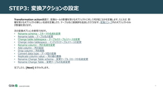 12
STEP3: 変換アクションの設定
Transformation action画面で、変換ルールの影響を受けるオブジェクトに対して何が起こるかを定義します。たとえば、影
響を受けるオブジェクトの新しい名前を定義したり、テーブル名に接頭辞を追加したりできます。変換スコープ内のオブジェクトのみ
が影響を受けます。
次の変換オプションを使用できます。
• Rename schema - スキーマの名前を変更
• Rename table - テーブル名の変更
• Change table tablespace - テーブルのテーブルスペースを変更
• Change index tablespace - インデックステーブルスペースの変更
• Rename column - 列の名前を変更
• Add column - 列の追加
• Drop column - 列を削除
• Convert data type - データ型の変換
• Replicate column value – 列の値の置換
• Rename Change Table schema - 変更テーブル スキーマの名前変更
• Rename Change Table - 変更テーブルの名前変更
完了したら、[Next] をクリックします。
 