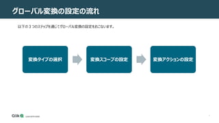 7
グローバル変換の設定の流れ
変換タイプの選択 変換スコープの設定 変換アクションの設定
以下の３つのステップを通じてグローバル変換の設定をおこないます。
 