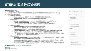 9
STEP1: 変換タイプの選択
変換の種類を選択するには
1. ルールの名前を入力します。
2. 名前は 32 文字以下、英数字以外の文字を含む名前、または次の文字を含む文字を含むことはできません :*。<>|
3. 次のいずれかを選択します。
• Table or Schema:
• Rename schema: 複数のテーブルのスキーマ名を変更する場合に選択します。
• Rename table: 複数のテーブルの名前を変更する場合に選択します。
• Tablespace:
• Change table tablespace: ターゲットのテーブルの表領域を変更する場合に選択します。
• Change index tablespace: ターゲットのインデックス表領域を変更します。
※ このオプションは、Oracle ターゲット エンドポイントを使用するタスクでのみ使用できます。
• Column(コラム)：
 Rename column: 複数の列の名前を変更する場合に選択します。
 Add column: 複数のテーブルに列を追加する場合に選択します。
 Drop column: 複数のテーブルから列を削除する場合に選択します。
 Convert data type: 複数のテーブル間で特定のデータ型を異なるデータ型に変更する場合に選択します。
 Replace column value:複数のターゲットテーブル間で列データを置き換える場合に選択します。
※ 同種レプリケーションタスク (Oracle to Oracle など) では、1 つのテーブル列を変更する (列のデータ型や
長さなど) は、テーブル全体の同質性を損ないます。
• Change Table:
 Rename Change Table:すべてのテーブルまたは指定したスキーマ名またはテーブル名に一致するテーブルのレ
プリケート変更テーブルの名前を変更する場合に選択します。
 Rename Change Table schema:すべてのテーブル、または指定したスキーマ名やテーブル名に一致する
テーブルに対して、レプリケート変更テーブルを作成するスキーマを変更する場合に選択します。
※ Change Tableの変換は、[Store Changes] レプリケーション オプションが有効になっている場合にのみ使用でき
ます。
4. [Next] をクリックして変換スコープのステップに進みます。
 