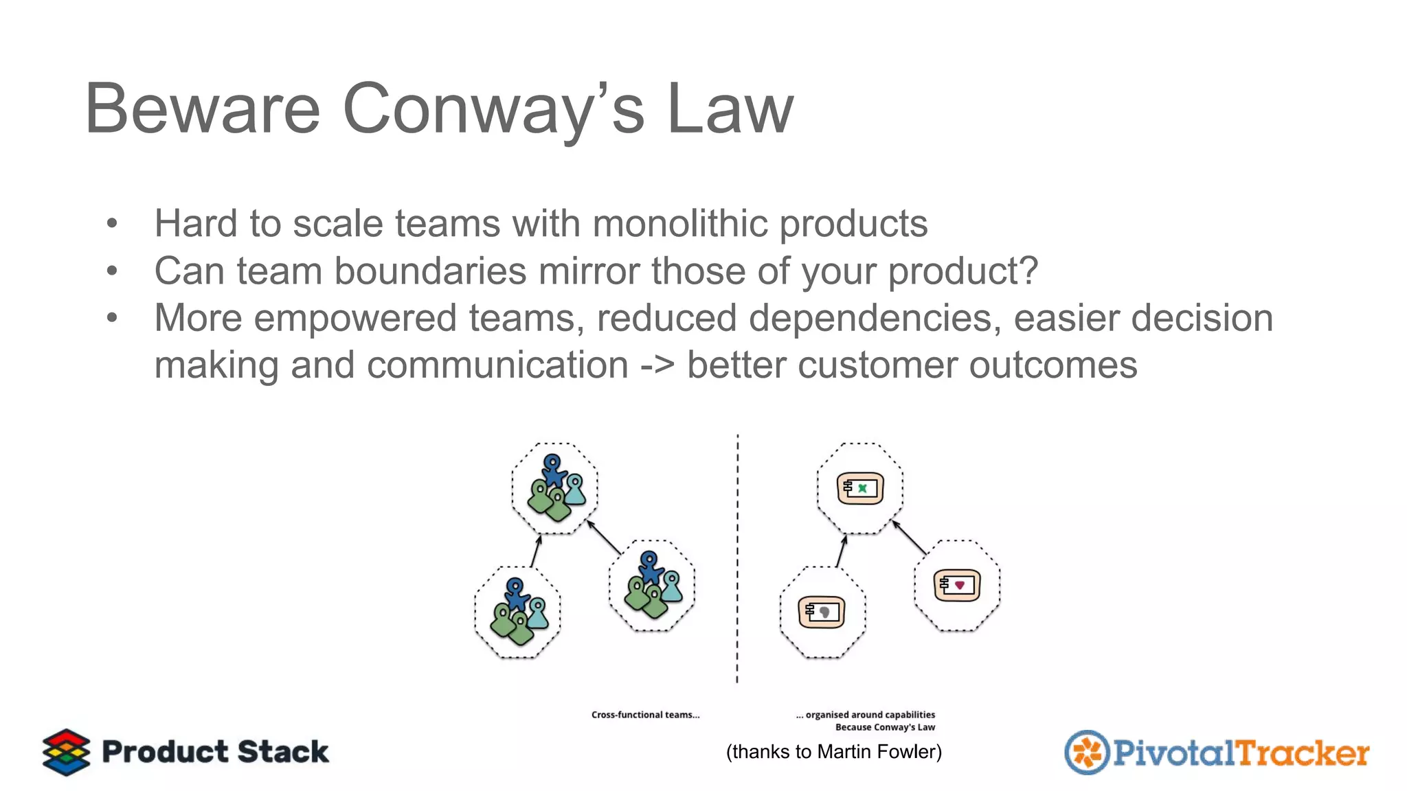 Beware Conway’s Law
• Hard to scale teams with monolithic products
• Can team boundaries mirror those of your product?
• More empowered teams, reduced dependencies, easier decision
making and communication -> better customer outcomes
(thanks to Martin Fowler)
 