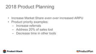 • Increase Market Share even over increased ARPU
• Product priority examples:
– Increase referrals
– Address 20% of sales lost
– Decrease time in other tools
2018 Product Planning
 