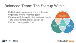 Balanced Team: The Startup Within
• Multi-disciplinary (product + eng + design)
• Organized around roadmap goals
• Empowered & trusted to find solutions, iterate
• Talks to customers, makes decisions
• Pushes code to production!
 