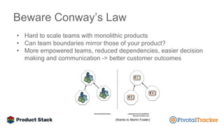 Beware Conway’s Law
• Hard to scale teams with monolithic products
• Can team boundaries mirror those of your product?
• More empowered teams, reduced dependencies, easier decision
making and communication -> better customer outcomes
(thanks to Martin Fowler)
 