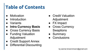 by werner.broennimann@gmail.com
Table of Contents
● Motivation
● Introduction
● Variants
● Intra Currency Basis
● Cross Currency Basis
● Funding Valuation
Adjustment
● Credit Support Annex
● Differential Discounting
● Credit Valuation
Adjustment
● FX Impact
● Cross Currency
Swaptions
● Summary
● Conclusions
 