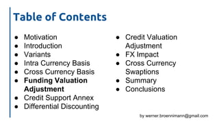 by werner.broennimann@gmail.com
Table of Contents
● Motivation
● Introduction
● Variants
● Intra Currency Basis
● Cross Currency Basis
● Funding Valuation
Adjustment
● Credit Support Annex
● Differential Discounting
● Credit Valuation
Adjustment
● FX Impact
● Cross Currency
Swaptions
● Summary
● Conclusions
 