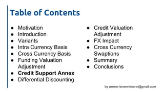 by werner.broennimann@gmail.com
Table of Contents
● Motivation
● Introduction
● Variants
● Intra Currency Basis
● Cross Currency Basis
● Funding Valuation
Adjustment
● Credit Support Annex
● Differential Discounting
● Credit Valuation
Adjustment
● FX Impact
● Cross Currency
Swaptions
● Summary
● Conclusions
 