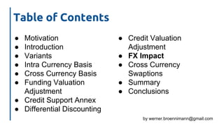 by werner.broennimann@gmail.com
Table of Contents
● Motivation
● Introduction
● Variants
● Intra Currency Basis
● Cross Currency Basis
● Funding Valuation
Adjustment
● Credit Support Annex
● Differential Discounting
● Credit Valuation
Adjustment
● FX Impact
● Cross Currency
Swaptions
● Summary
● Conclusions
 