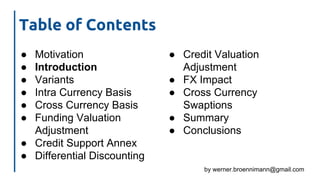 by werner.broennimann@gmail.com
Table of Contents
● Motivation
● Introduction
● Variants
● Intra Currency Basis
● Cross Currency Basis
● Funding Valuation
Adjustment
● Credit Support Annex
● Differential Discounting
● Credit Valuation
Adjustment
● FX Impact
● Cross Currency
Swaptions
● Summary
● Conclusions
 