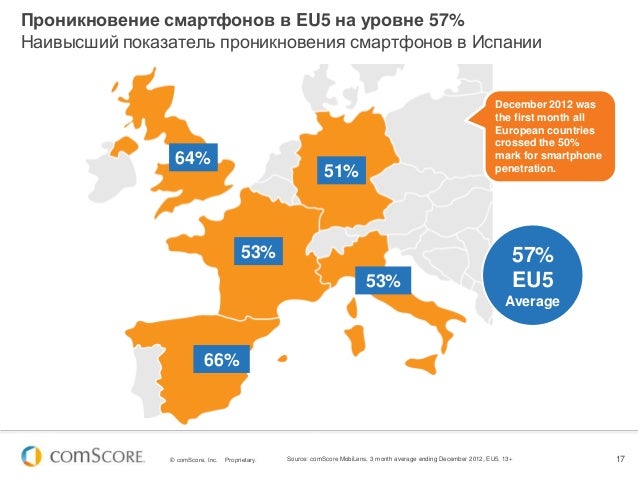 Генератор случайных стран европы