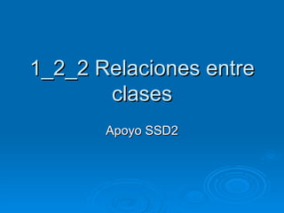 1_2_2 Relaciones entre clases Apoyo SSD3 