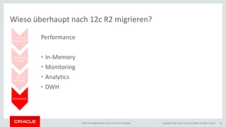 Copyright © 2017, Oracle and/or its affiliates. All rights reserved.Oracle Technology Monthly | BU Core & Cloud Technologies 29
Einfach &
Automatisch
Tolerant bei
Fehlern
Online &
verfügbar
Performant
Wieso überhaupt nach 12c R2 migrieren?
Performance
• In-Memory
• Monitoring
• Analytics
• DWH
 