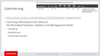 Copyright © 2017, Oracle and/or its affiliates. All rights reserved.Oracle Technology Monthly | BU Core & Cloud Technologies 8
Lizenzierung
• http://docs.oracle.com/database/122/nav/portal_booklist.htm
• Licensing Information User Manual
mit Permitted Features, Options und Management Packs
– Sharding
– Multitenant
– Active Data Guard
 