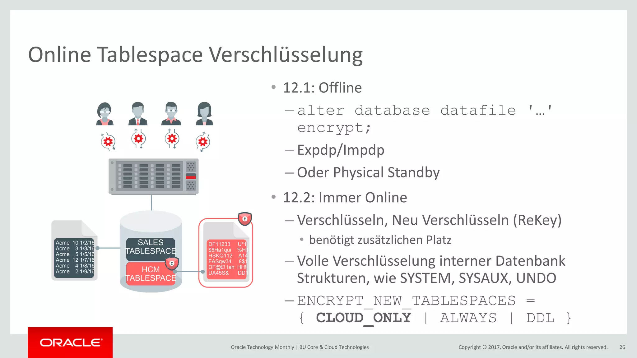 Copyright © 2017, Oracle and/or its affiliates. All rights reserved.Oracle Technology Monthly | BU Core & Cloud Technologies 26 Online Tablespace Verschlüsselung • 12.1: Offline – alter database datafile '…' encrypt; – Expdp/Impdp – Oder Physical Standby • 12.2: Immer Online – Verschlüsseln, Neu Verschlüsseln (ReKey) • benötigt zusätzlichen Platz – Volle Verschlüsselung interner Datenbank Strukturen, wie SYSTEM, SYSAUX, UNDO – ENCRYPT_NEW_TABLESPACES = { CLOUD_ONLY | ALWAYS | DDL } SALES TABLESPACE HCM TABLESPACE HCM TABLESPACE DF11233 U*1 $5Ha1qui %H1 HSKQ112 A14 FASqw34 £$1 DF@£!1ah HH! DA45S& DD1 Acme 10 1/2/16 Acme 3 1/3/16 Acme 5 1/5/16 Acme 12 1/7/16 Acme 4 1/8/16 Acme 2 1/9/16 