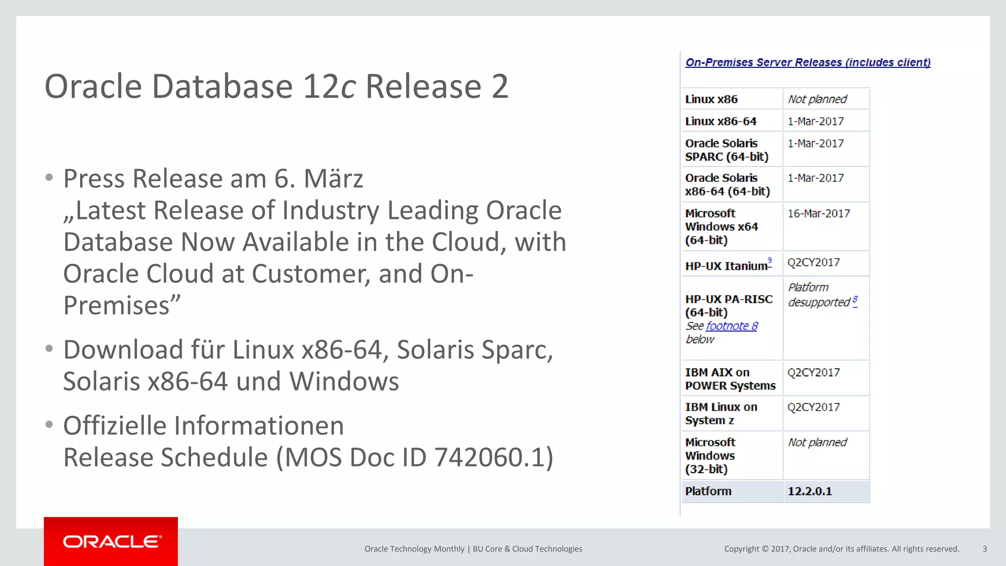 Copyright © 2017, Oracle and/or its affiliates. All rights reserved.Oracle Technology Monthly | BU Core & Cloud Technologies 3 Oracle Database 12c Release 2 • Press Release am 6. März „Latest Release of Industry Leading Oracle Database Now Available in the Cloud, with Oracle Cloud at Customer, and On- Premises” • Download für Linux x86-64, Solaris Sparc, Solaris x86-64 und Windows • Offizielle Informationen Release Schedule (MOS Doc ID 742060.1) 