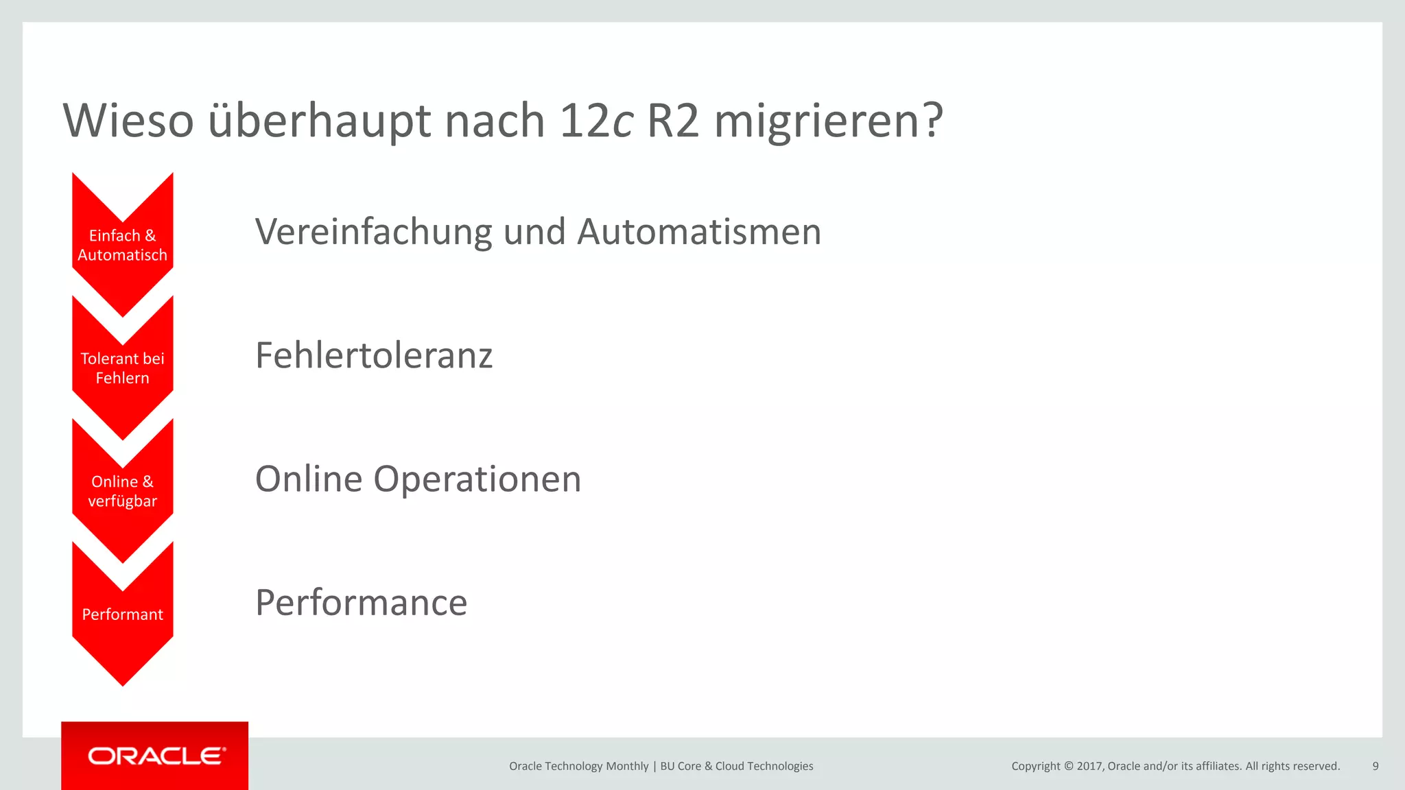 Copyright © 2017, Oracle and/or its affiliates. All rights reserved.Oracle Technology Monthly | BU Core & Cloud Technologies 9 Einfach & Automatisch Tolerant bei Fehlern Online & verfügbar Performant Wieso überhaupt nach 12c R2 migrieren? Vereinfachung und Automatismen Fehlertoleranz Online Operationen Performance 