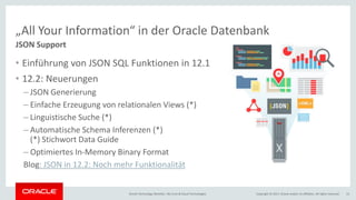 Copyright © 2017, Oracle and/or its affiliates. All rights reserved.Oracle Technology Monthly | BU Core & Cloud Technologies 13
„All Your Information“ in der Oracle Datenbank
JSON Support
• Einführung von JSON SQL Funktionen in 12.1
• 12.2: Neuerungen
– JSON Generierung
– Einfache Erzeugung von relationalen Views (*)
– Linguistische Suche (*)
– Automatische Schema Inferenzen (*)
(*) Stichwort Data Guide
– Optimiertes In-Memory Binary Format
Blog: JSON in 12.2: Noch mehr Funktionalität
 