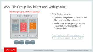 Copyright © 2017, Oracle and/or its affiliates. All rights reserved.Oracle Technology Monthly | BU Core & Cloud Technologies 28
ASM File Group Flexibilität und Verfügbarkeit
• Flex Diskgruppen:
- Quota Management – limitiert den
Platz einzelne Datenbanken
- Redundancy Change – geringere
Redundanz für unwichtigere
Datenbanken
Technical Overview of
New Features for ASM
DB1
File 1
File 2
File 3
DB2
File 1
File 2
File 3
File 4
DB3
File 1
File 2
File 3
Quota Group B
Flex Diskgroup
Quota Group A
Flex Diskgroup Quota Management
 