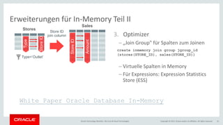 Copyright © 2017, Oracle and/or its affiliates. All rights reserved.Oracle Technology Monthly | BU Core & Cloud Technologies 31
3. Optimizer
– „Join Group" für Spalten zum Joinen
– Virtuelle Spalten in Memory
– Für Expressions: Expression Statistics
Store (ESS)
Erweiterungen für In-Memory Teil II
create inmemory join group jgroup_id
(stores(STORE_ID), sales(STORE_ID))
Stores
Store ID
join column
Type=‘Outlet’
Sales
Amount
StoreID
Type
StoreID
White Paper Oracle Database In-Memory
 