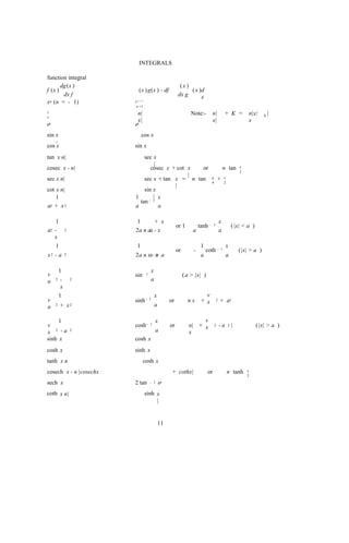INTEGRALS

function integral
       dg(x )                                          (x )
f (x )                    (x ) g(x ) - df                   ( x )d
        dx f                                          dx g       x
xn (n = - 1)            xn +1
                        n +1
1                        n|                                    Note:-        n|            + K =          n|x/     0   |
x
                         x|                                                  x|                           x
ex                      ex
sin x                        cos x
    -
cos x                   sin x
tan x n|                    sec x
                                |
cosec x - n|                   cosec x + cot x  or                                        n tan       x
                                                                                                      2
                                             |
sec x n|                    sec x + tan x = n tan                            p       +    x
                                                                             4            2
                                        |
cot x n|                    sin x
    1                   1       | x
                          tan - 1
a2 + x 2                a         a

    1                    1      + x                                                   x
                                                      or 1          tanh -    1                   ( |x| < a )
a2 -          2         2a n aa - x                             a                     a
   x
    1                    1                                           1                     x
                                                      or        -        coth -       1               (|x| > a )
x2 - a        2         2a n xx- + a
                                 a                                   a                     a

         1                          x
v                       sin-    1                          ( a > |x| )
a    2    -       2                 a
          x
         1                              x                              v
v                       sinh -      1
                                                 or          nx      + x          2   + a2
a    2   + x2                           a

     1                                  x                          v
v                       cosh -      1            or           n| + x             2    -a      2   |             ( |x| > a )
x 2 -a            2                     a                     x
sinh x                  cosh x
cosh x                  sinh x
tanh x n                      cosh x
cosech x - n |cosechx                             + cothx|               or                   n tanh      x
                                                                                                          2

sech x                  2 tan       - 1     ex
coth x n|                       sinh x
                                     |


                                            11
 
