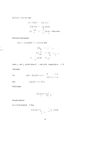 Let ˜f (s ) = L {f ( t) } then

                               Le      at   f (t) = ˜                f (s - a ) ,

                                   L {tf ( t) } =                    - d ( f˜ ( s)) ,
                                                                        d
                                             ( t)                      8s
                                  Lf                     =                f˜ (x ) d if this exists .
                                             t                        x=s         x

      Derivatives and integrals

              Let y = y (t ) and let ˜ y = L {y (t )} then


˜                                                   L dy                  =    s              0   ,
y-y                                                          dt
                                                             2   y
                                                    Ld                    =    s2 y -
                                                                                  ˜                   0
                                                                                                          -   0
                                                                                                                  ,
                                                          dt     2
                                                                                  sy                      y
                                               t
                                    L               y ( t ) dt            =1          y
                                                                                      ˜
                                             t =0                                 s


      where y0 and y0 are the values of                  y and dy/dt respectively at                                  t = 0.

      Time delay

                                                                              0                           t<a
      Let                   g( t) = H a ( t)f (t - a ) =
                                                                              f (t - a ) t > a

      then                        L {g ( t) } = e-as f˜ ( s ).

      Scale change



                                                    L {f ( k ) } = 1 f˜
                                                           t        ks                    k
                                                                                          .

      Periodic functions

      Let f (t) be of period      T then

                                                                                      T
                                       L {f ( t) } = 1                                    e- f ( t) dt.
                                                      1-                 -        t =0
                                                                                           st
                                                                         sT
                                                       e


                                                                         14
 