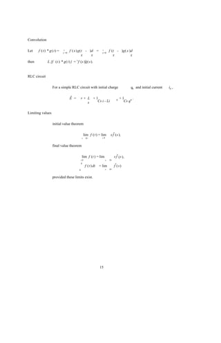 Convolution

Let    f ( t) * g ( t) =    t
                           x =0
                                  f ( x ) g(t - )d =            t
                                                                x =0
                                                                         f (t - )g( x )d
                                            x    x                          x          x
then          L {f (t ) * g( t) } = ˜f (s )˜ ( s).
                                           g


RLC circuit

                  For a simple RLC circuit with initial charge                               q0 and initial current   i0 ,

                                  ˜
                                  E =       r + L +1                                +1      .
                                                                                0
                                                s   Cs i - Li                         Cs q0


Limiting values

                  initial value theorem

                                                 lim f ( t) = lim         s f˜ (s ),
                                            t     0+            s8


                  final value theorem

                                            lim f (t ) = lim                  s f˜ ( s ) ,
                                            t8                       s   0+
                                            8
                                                  f ( t) dt   = lim           f˜ ( s)
                                        0                            s   0+


                  provided these limits exist.




                                                              15
 