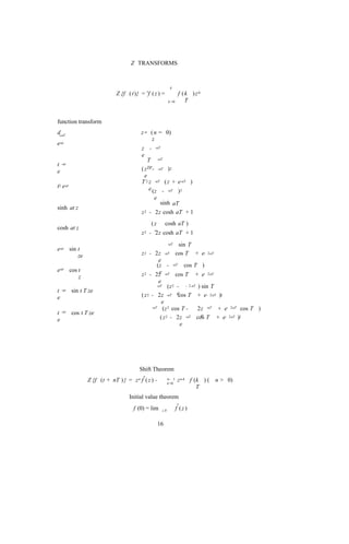 Z TRANSFORMS



                                                              8
                                Z {f ( t)} = ˜f ( z ) =              f ( k ) z-k
                                                             k =0        T


function transform
dt,nT                                       z -n ( n = 0)
                                                  z
e-at
                                            z - -aT
                                            e
                                                T -aT
t -at
e                                           ( z ze- -aT ) 2
                                              e
                                            T 2 z -aT ( z + e-aT )
t2 e-at                                          e (z - -aT ) 3
                                                    e
                                                      sinh aT
sinh at z
                                            z 2 - 2z cosh aT + 1
                                                 ( z cosh aT )
cosh at z
                                            z 2 - -2z cosh aT + 1
                                                             -aT     sin T
e-at      sin t
              ze                            z 2 - 2z -aT            cos T + e- 2aT

                                                      e
                                                     (z - -aT cos T )
e-at cos t                                             e
         z                                  z 2 - 2z -aT cos T + e- 2aT
                                                      e
                                                     -aT (z 2 -    - 2 aT ) sin T
t -at sin t T ze
e                                           ( z 2 - 2z -aT e T + e- 2 aT )2
                                                                cos
                                                        e
                                                  -aT (z 2 cos T -        2z -aT + e- 2 aT cos T )
t -at cos t T ze                                                            e
e                                                      ( z 2 - 2z -aT cos T + e- 2 aT )2
                                                                 e




                                           Shift Theorem
                   Z {f (t + nT ) } = z n f˜ ( z ) -         n- 1
                                                             k =0
                                                                     z n-k f (k ) (   n > 0)
                                                                              T
                                      Initial value theorem
                                        f (0) = lim     z8          f˜ ( z )

                                                       16
 