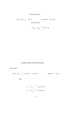 Final value theorem


            f ( 8 ) = lim         (z        1) f˜ ( z )                                provided f        (8 ) exists
                        z     1
                                   -                                                                          .
                                                    Inverse Formula

                                                                                   p
                                                          f (k ) = 1                    eik f˜ ( ei )d
                                                             T       2p           -p




                       FOURIER SERIES AND TRANSFORMS


Fourier series

                        8
     f ( t) = 1 a0 +          {a n cos n t + bn sin n t}                                            (period T = 2 p/   )
               2
                       n =1



                 where



                                                                 t0 + T
                                       an      =2                         f ( t) cos n t dt
                                                      T     t0
                                                                 t0 + T
                                       bn      =2                         f ( t) sin n t dt
                                                      T     t0




                                                                    17
 