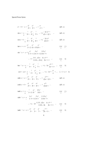 Special Power Series




                  x2   x3         xr
        e =1+ x +
         x                  ... +      ...                                                          (all x )
                  2! + 3! +       r! +

                     3   x5    7           - 1)r x2 r +1
        sin x = x -         -      ... + (                                                   ...    (all x )
                x   3! + 5! x 7! +         (2 r + 1)! +

                         x4    62          - 1) r x 2r
        cos x = 1 -         -      ... + (                                             ...          (all x )
                  x 2! + 4! x 6! +          (2r )! +

                                x3      x5      x7
        tan x = x +                                 ...                                             ( |x|      p   )
                                 3 + 2 15 + 17315 +                                                   <
                                                                                                               2



                             x3      .3 x5      .3.5 x7
        sin   - 1   x = x +1
                            2 3 + 1 2. 4 5 + 1 2.4.6 7 +

                                                 .3.5.... (2 n - 1) x 2n +1
                                    ... + 1                                  ...                    ( |x|      1)
                                                  2.4. 6.... (2 n ) 2n + 1 +                          <

                                   x5    3              7               x2 n +1
        tan   - 1       x = x -       -                    ... + ( - 1)   n      ...                ( |x|      1)
                            x   3+ 5 x                  7+              2n + 1 +                      <

                             x3              2              4                            xn
         n (1 + x ) = x -       -                                ... + ( - 1)   n +1        + ...   ( - 1 < x = 1)
                      x   2+ 3 x                            4+                           n

                     x3   x5   x7           x 2 n +1
        sinh x = x +                ... +             ...                                           (all x )
                     3! + 5! + 7! +       (2n + 1)! +

                                 x2   x4   x6          x 2n
        cosh x = 1 +                            ... +          ...                                  (all x )
                                 2! + 4! + 6! +       (2n )! +

                            x5   17x 7
                                     3
        tanh x = x -           -        ...                                                         ( |x|      p   )
                 x   3 + 2 15     315 +                                                               <
                                                                                                               2



                                     1 x3     .3 x5   1.3.5 x 7
        sinh -      1   x = x                       -
                            -        2 3 + 1 2.4 5    2.4.6 7 +

                                                 1.3.5... (2n - 1) x2n +1
                                    ... + ( - 1)    n                       ...                     ( |x|      1)
                                                    2.4.6... 2n    2n + 1 +                           <

                               x3  x5                    x7       2 n +1
        tanh    - 1     x = x+                              ... x        ...                        ( |x|      1)
                                3+ 5+                    7+     2n + 1 +                              <

                                                                  8
 