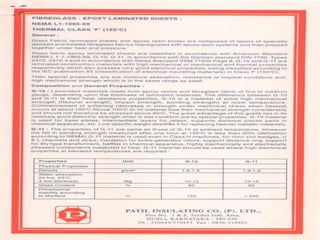 Patil Insulating Co.(P) Ltd.