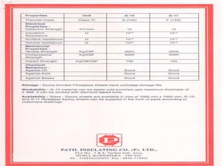 Patil Insulating Co.(P) Ltd.