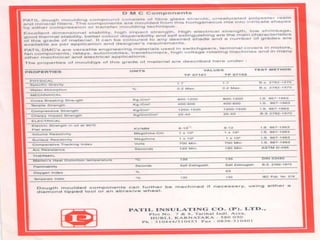 Patil Insulating Co.(P) Ltd.