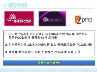 3. 타겟수요자




1. 인터컴, 인세션, 이즈피엠피 등 메이저 PCO 회사를 비롯하여
   한국 PCO협회에 등록된 66개 회사들

2. 인커뮤케이션, CMS-KOREA 등 협회 등록되지 않은 PCO회사들

3. 행사를 맡기지 않고 직접 진행하는 관공서 및 각종 기관


               타켓 수요는 충분!!!
 