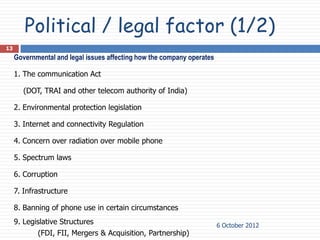Political / legal factor (1/2)
13
     Governmental and legal issues affecting how the company operates

     1. The communication Act

        (DOT, TRAI and other telecom authority of India)

     2. Environmental protection legislation

     3. Internet and connectivity Regulation

     4. Concern over radiation over mobile phone

     5. Spectrum laws

     6. Corruption

     7. Infrastructure

     8. Banning of phone use in certain circumstances
     9. Legislative Structures                                          6 October 2012
            (FDI, FII, Mergers & Acquisition, Partnership)
 