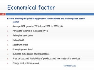 Economical factor
15

     Factors affecting the purchasing power of the customers and the company’s cost of
          capital

     1.   Average GDP growth (7.9% from 2002 to 2009-10)

     2.   Per capita income is increases (PPP)

     3.   Falling handset price

     4.   Falling tariff

     5.   Spectrum prices

     6.   Unemployment level

     7.   Business cycle (Crisis and Stagflation)

     8.   Price or cost and Availability of products and row material or services

     9.   Energy cost or License cost
                                                               6 October 2012
 