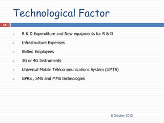 Technological Factor
18


     1.   R & D Expenditure and New equipments for R & D

     2.   Infrastructure Expenses

     3.   Skilled Employees

     4.   3G or 4G Instruments

     5.   Universal Mobile Télécommunications System (UMTS)

     6.   GPRS , SMS and MMS technologies




                                                       6 October 2012
 