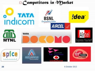    Competitors in Market




20                        6 October 2012
 