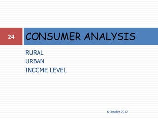 24   CONSUMER ANALYSIS
     RURAL
     URBAN
     INCOME LEVEL




                    6 October 2012
 