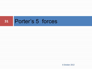 31   Porter’s 5 forces




                         6 October 2012
 