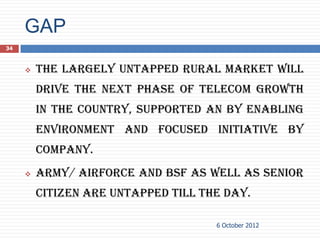 GAP
34



        The largely untapped rural market will
         drive the next phase of telecom growth
         in the country, supported an by enabling
         environment and focused initiative by
         company.
        Army/ airforce and BSF as well as senior
         citizen are untapped till the day.

                                     6 October 2012
 