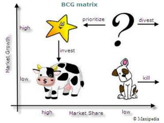 36




     6 October 2012
 