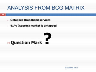 ANALYSIS FROM BCG MATRIX
38


     •   Untapped Broadband services

     •   41% (Approx) market is untapped




        Question Mark         ?
                                           6 October 2012
 