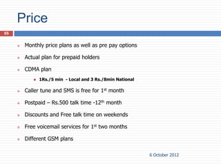 Price
55


        Monthly price plans as well as pre pay options

        Actual plan for prepaid holders

        CDMA plan
               1Rs./5 min - Local and 3 Rs./8min National

        Caller tune and SMS is free for 1st month

        Postpaid – Rs.500 talk time -12th month

        Discounts and Free talk time on weekends

        Free voicemail services for 1st two months

        Different GSM plans

                                                             6 October 2012
 