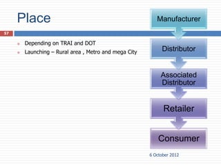 Place                                                 Manufacturer
57

        Depending on TRAI and DOT
        Launching – Rural area , Metro and mega City        Distributor


                                                             Associated
                                                             Distributor


                                                              Retailer


                                                            Consumer
                                                        6 October 2012
 