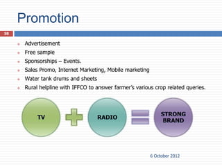 Promotion
58

        Advertisement
        Free sample
        Sponsorships – Events.
        Sales Promo, Internet Marketing, Mobile marketing
        Water tank drums and sheets
        Rural helpline with IFFCO to answer farmer’s various crop related queries.



                                                                  STRONG
              TV                       RADIO
                                                                   BRAND




                                                             6 October 2012
 