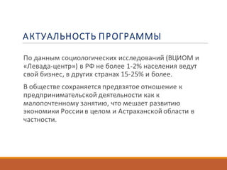Астрахань предпринимательская 