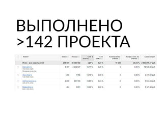 1233333