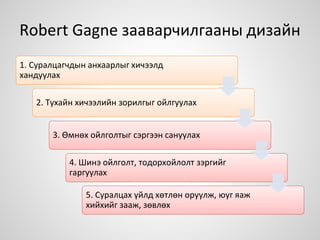 Robert Gagne зааварчилгааны дизайн
1. Суралцагчдын анхаарлыг хичээлд
хандуулах
2. Тухайн хичээлийн зорилгыг ойлгуулах
3. Өмнөх ойлголтыг сэргээн сануулах
4. Шинэ ойлголт, тодорхойлолт зэргийг
гаргуулах
5. Суралцах үйлд хөтлөн оруулж, юуг яаж
хийхийг зааж, зөвлөх
 